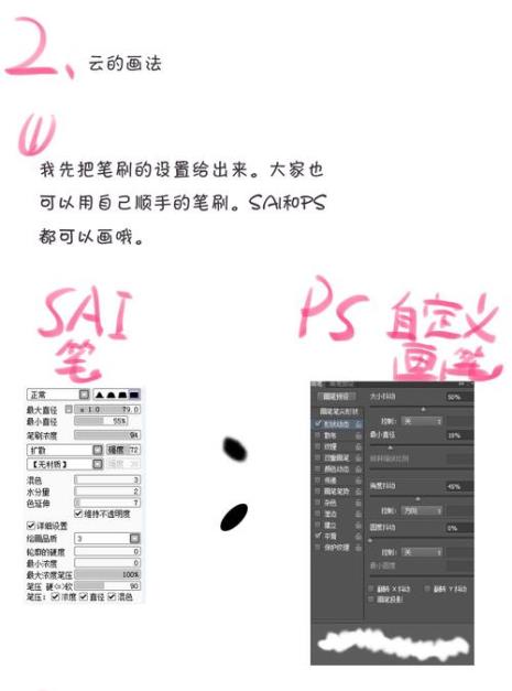 sai写字笔刷设置