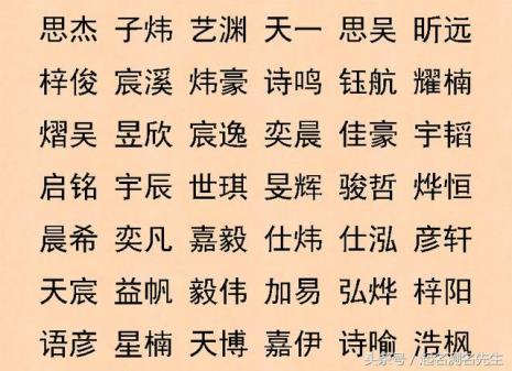 张字怎么取名字