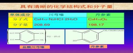 2hci是什么化学名称