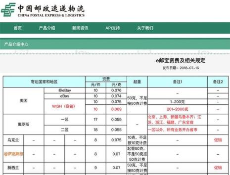 香港邮政快递到内地多少天