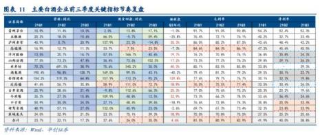 复盘的三重境界是哪些