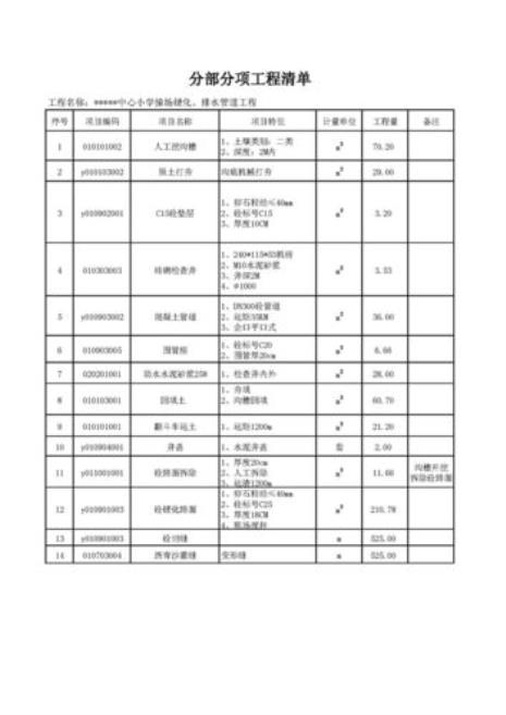 模拟清单招标什么意思