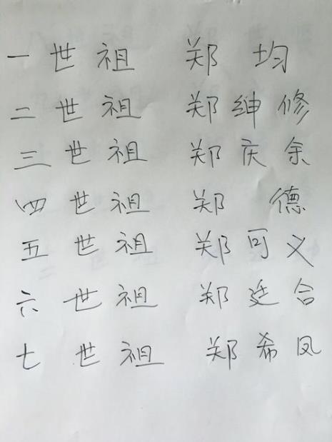 姓郑搞笑名字