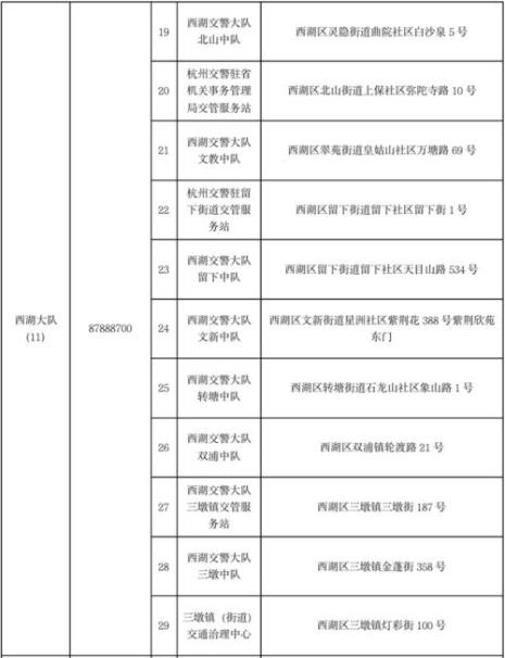 有效身份证件包括哪些