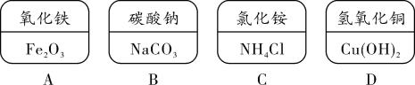 NH3与HCI反应的化学式与现象