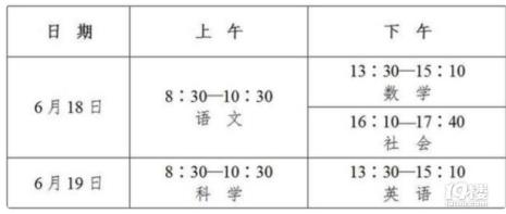 杭州市2022中考一模时间