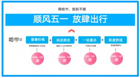 哈啰顺风车什么时候恢复营业