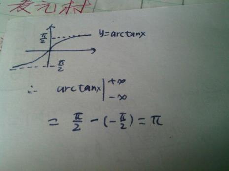 arctan的半角公式