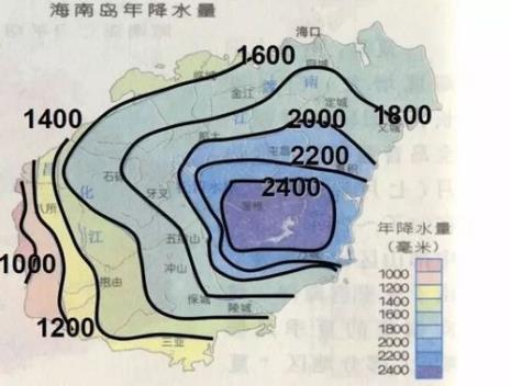 海南的气候特征