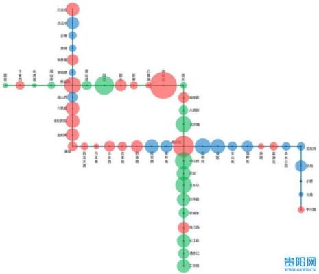 贵阳地铁两条线全程路线图站名