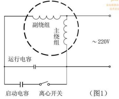 二相电机启动和运行电容接线