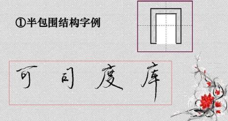 什么是左上半包围结构的字