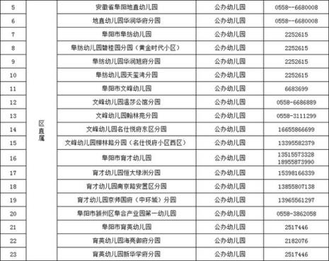 2022年深圳公立幼儿园入园条件