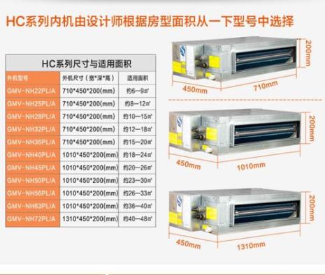 格力一拖五空调24小时耗电多少