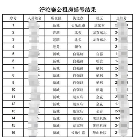 西安公租房是空房子吗