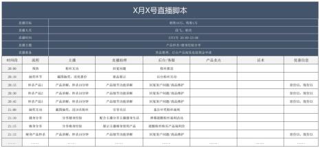 怎样确定抖音直播间是不是官方