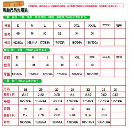 衣服尺码:UK12码相当于US的10码么