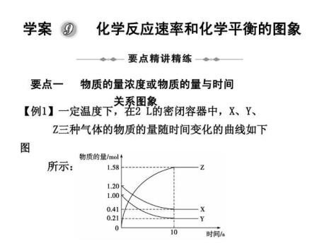 苄醇与溴化氢的反应速率