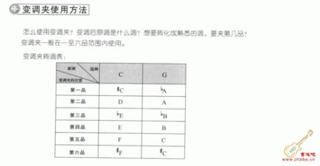 变调夹便宜的贵的有什么区别