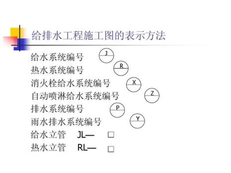 如何看给排水图纸中JL