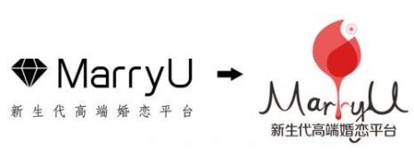 marry的形式