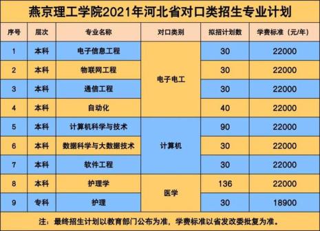 燕京理工学院以后可以换宿舍吗