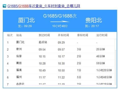 g1438高铁途经站点