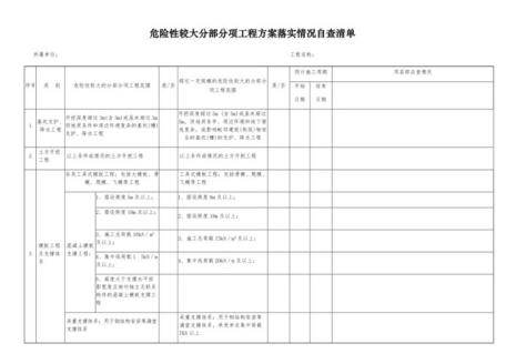 危大工程安装验收规定