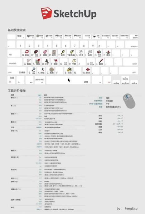 su起泡泡用法步骤快捷键