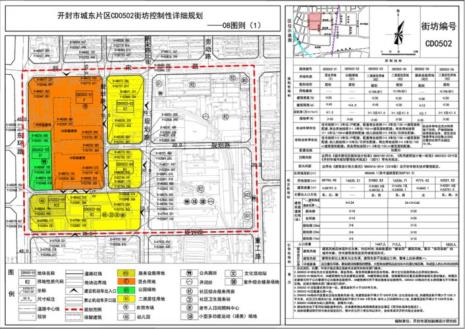 开封铁路南沿街属于棚户区吗