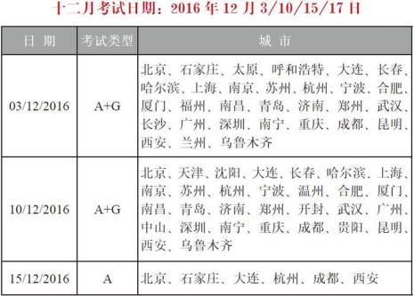 如何去选择雅思考试时间和地点