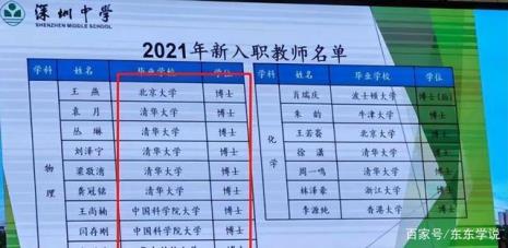 2022高考数学上100分有多少人