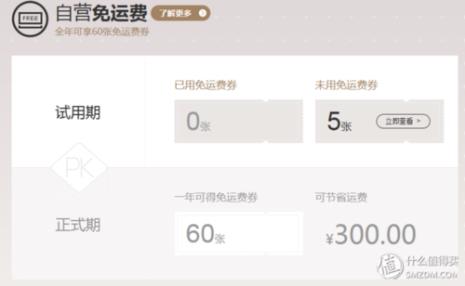 京东享值大于6000分是不是免运费