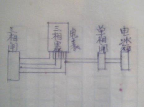 两相电是怎么了