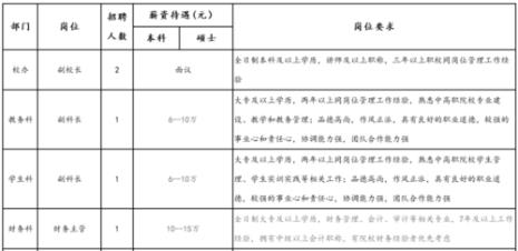 上海机场是事业单位吗还是国企