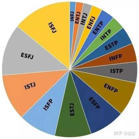 心理测试通过才能面试吗