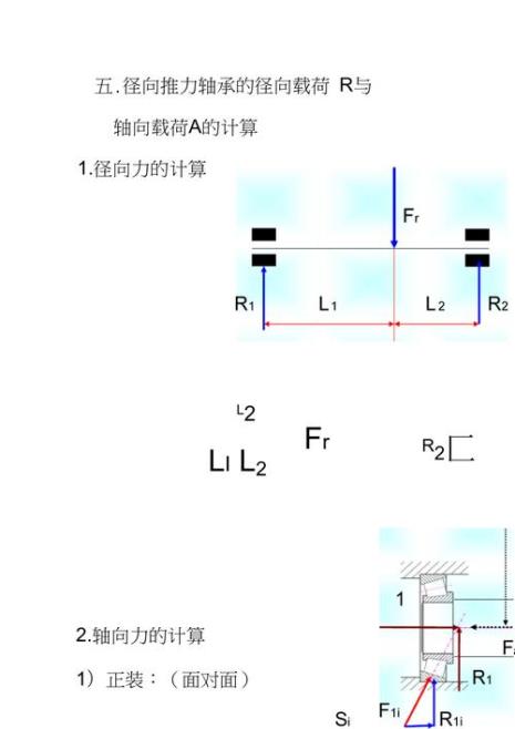 一根轴带动径向和轴向转动原理