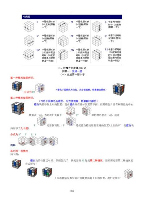 三阶魔方第一层排式