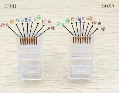 宽带网线水晶头接法