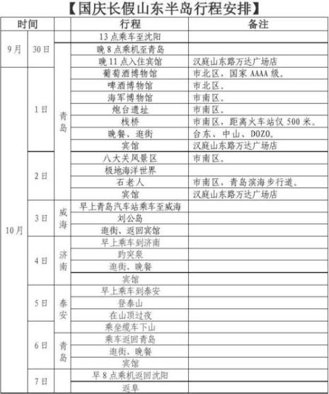 做行程计划表时要注意什么