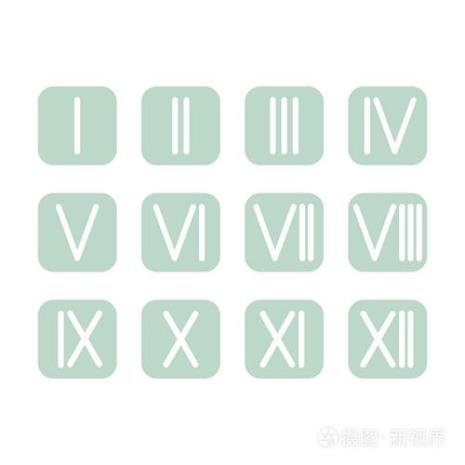 在罗马数字中0该怎么写