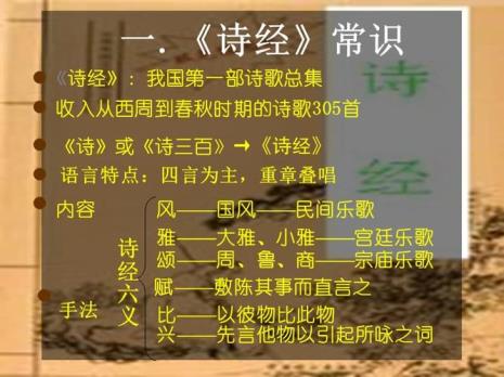 诗经六义小雅什么意思