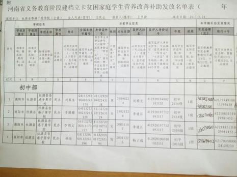 什么是建档立卡贫困户学生