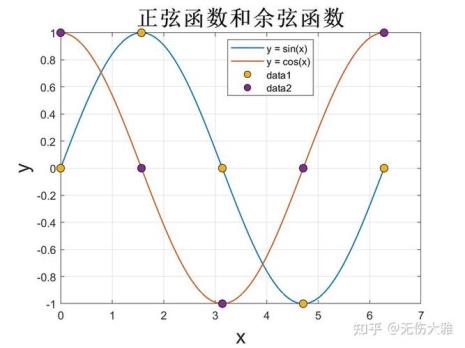 saplab怎么样有前途吗