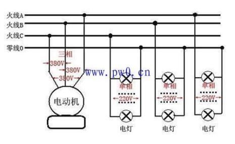 三相电和两相电的区别有哪些