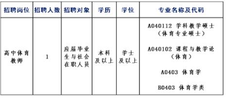 合同制教师可以考研吗