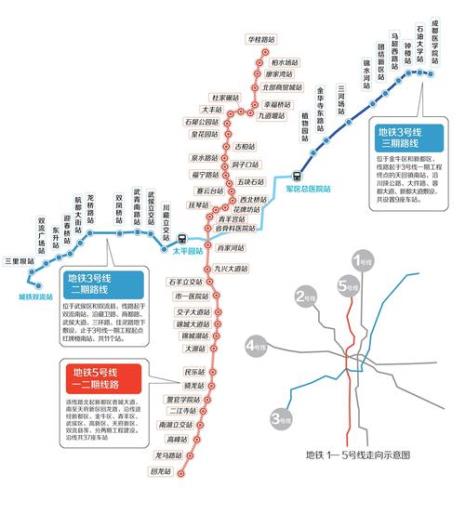 成都地铁5号线全部站点