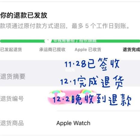 apple下了订单还能退吗