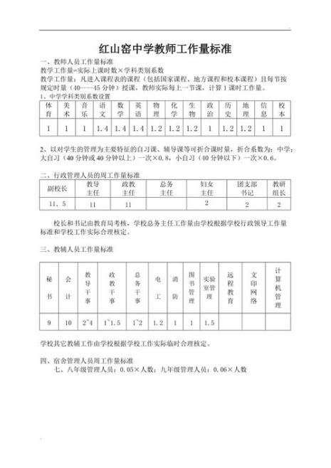 国家规定教师每周课时量是多少