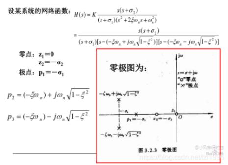 矩阵极点怎么求